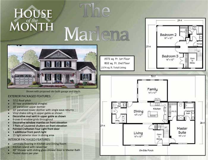 March House of the Month